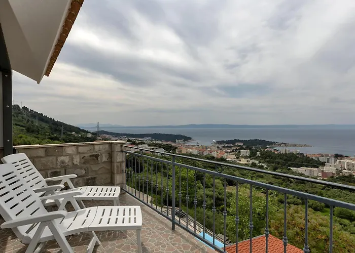 Irena With Heated Pool And Sea View *